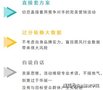 從策略到執(zhí)行 營(yíng)銷活動(dòng)與賽事策劃的全鏈路思路詳解